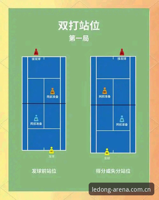 乐动体育官网法网观赛操作教程：从抽签解读到新手投注全流程
