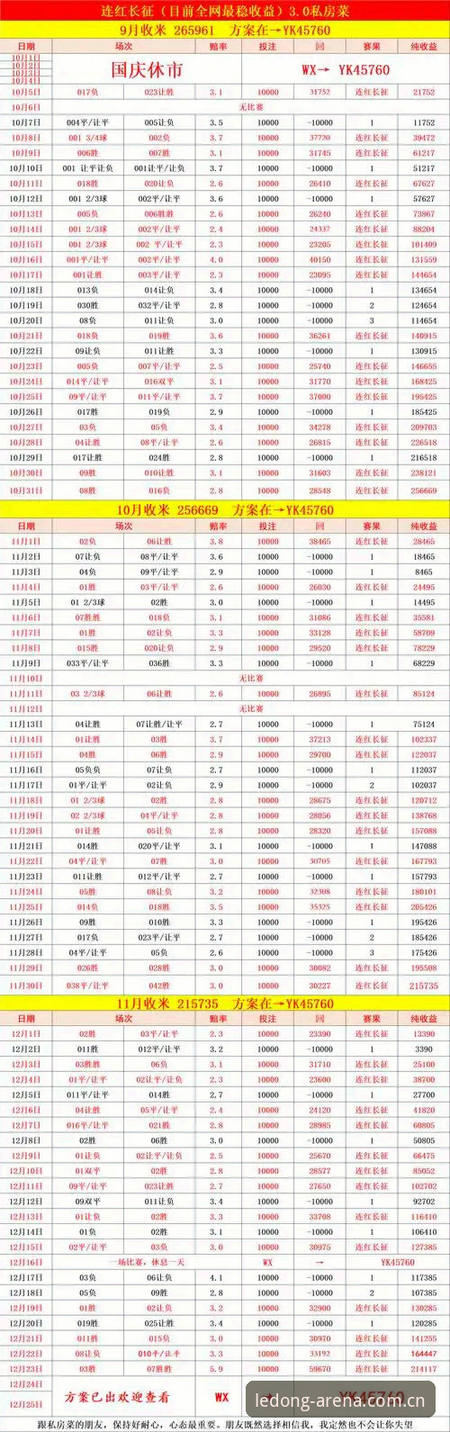 曼联末轮决战布莱顿完整观赛指南：卡里克发布会深度解读与实战投注策略